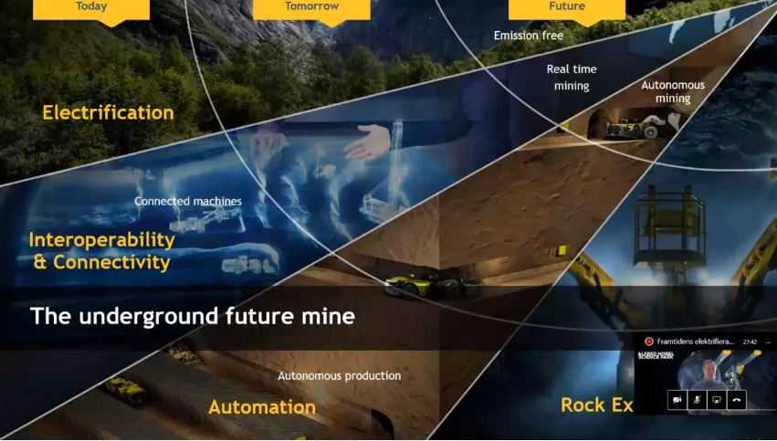 Elektrifiering av gruvmaskiner är framtiden