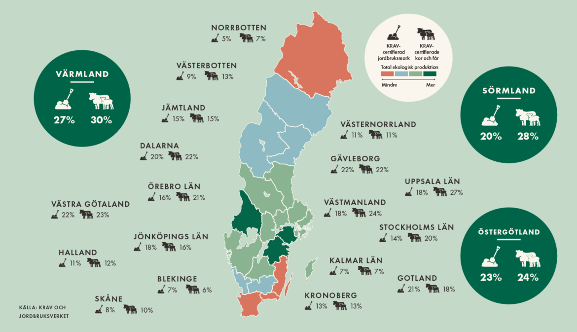 Nyhetsgrafik KRAV certifiering alla lan aterskapat