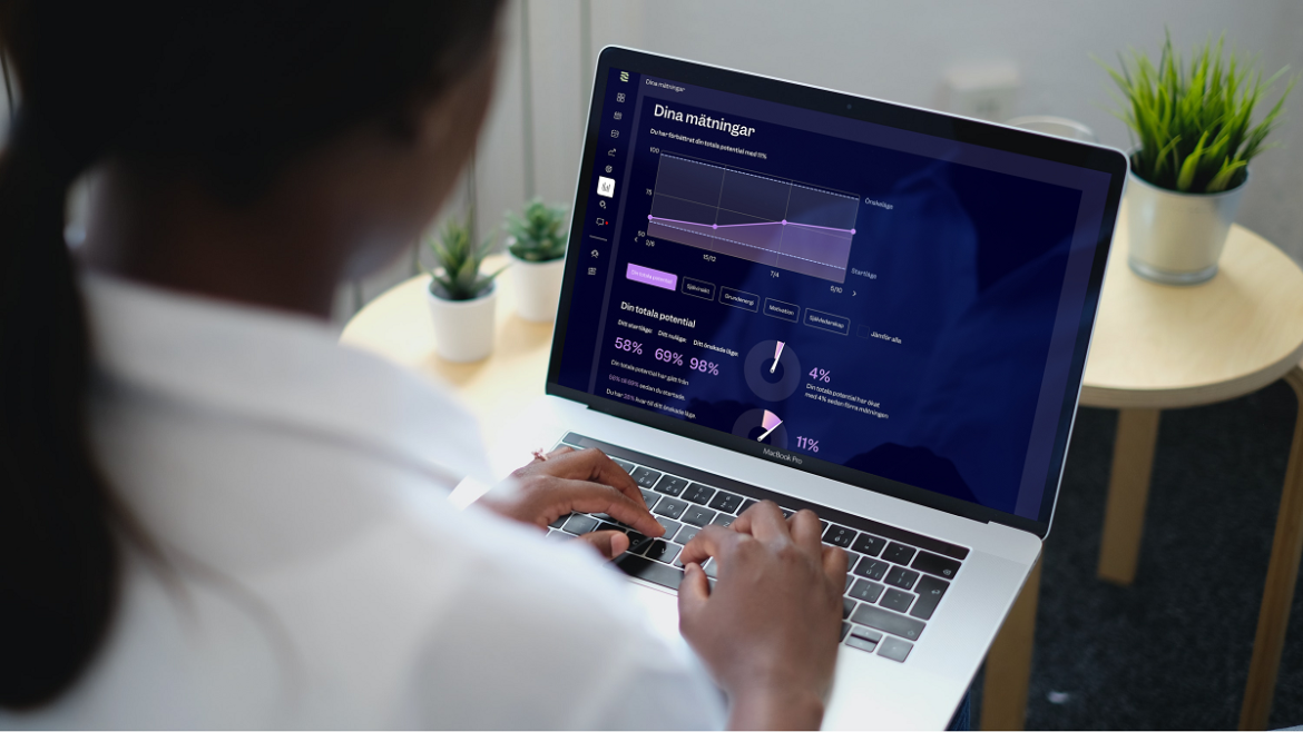 Medarbetarutveckling blir del av hållbarhetsredovisning– Zebrain och Wellfish i nytt partnerskap