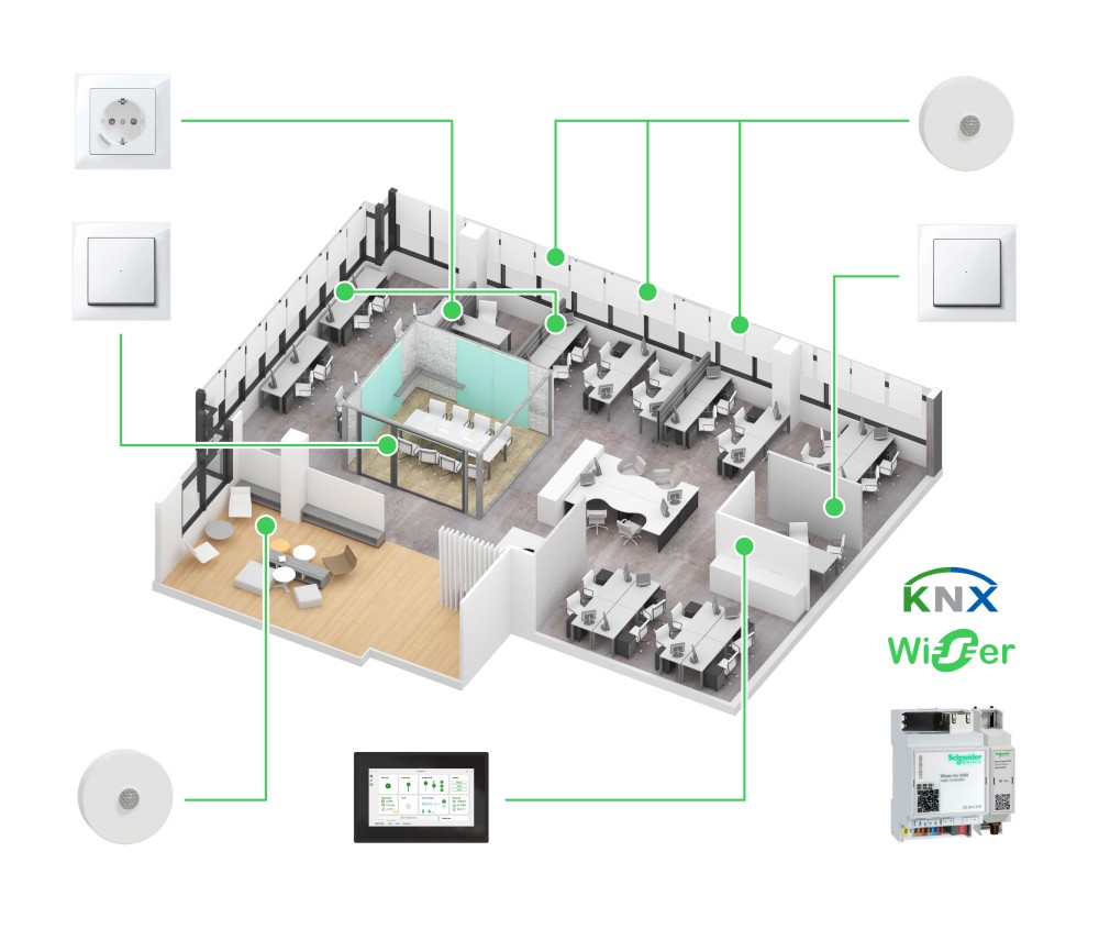 Schneider Electric lanserar fler smarta lösningar inom KNX och Wiser