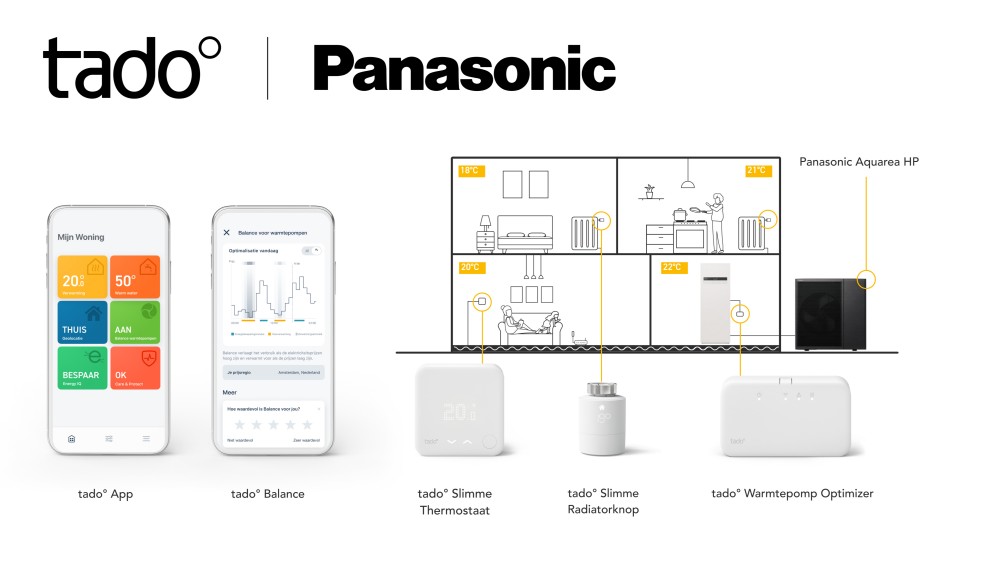 Panasonic och tado° går samman för att erbjuda smarta värmepumpslösningar för en framtid med fossilfri uppvärmning av europeiska hem