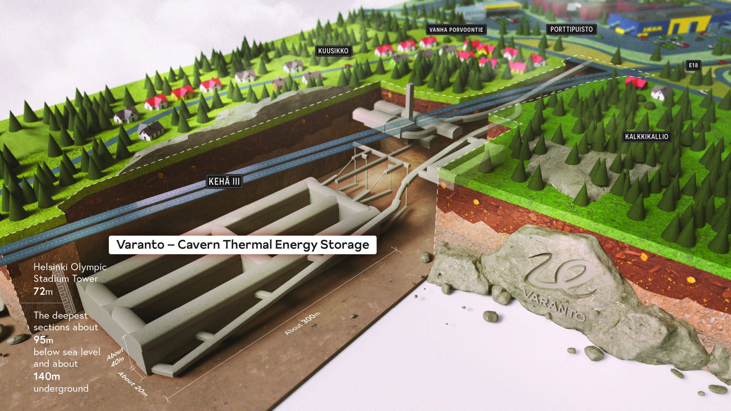 Vanda Energi väljer AFRY som EPCM-tjänsteleverantör för världens största anläggning för termisk energilagring