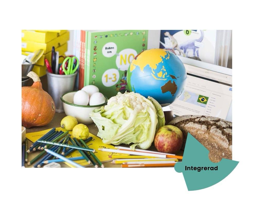 Utveckling av måltider med inriktning på att minska matsvinn!